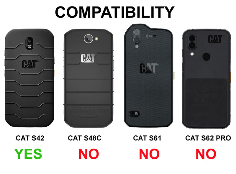 Screen Protector, Cat S42