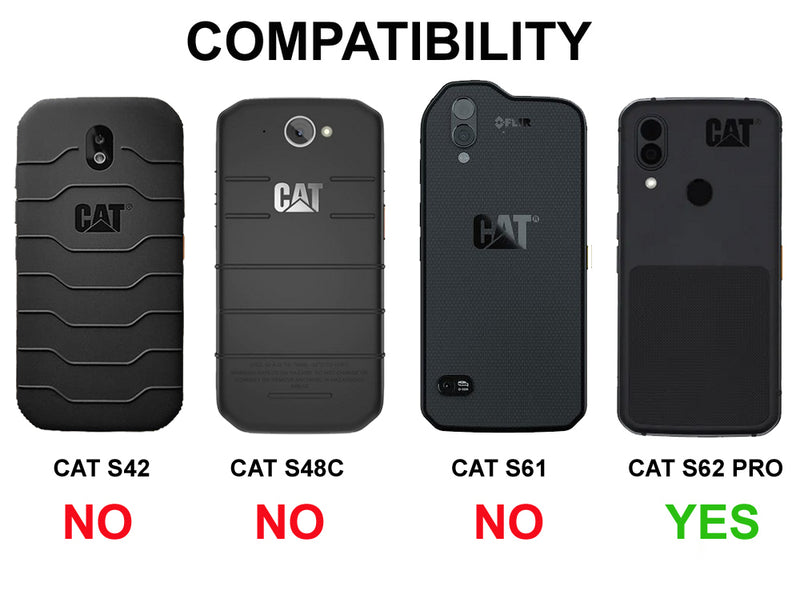 Screen Protector, Cat S62