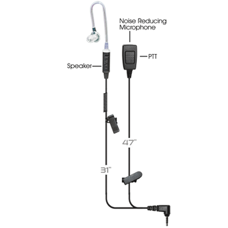 VICTORY 2-Wire Earpiece