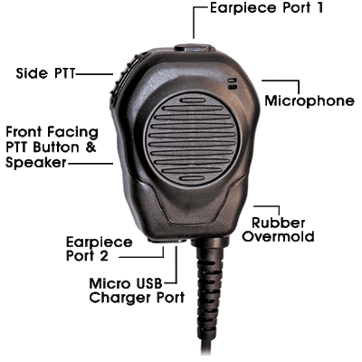 VALOR Speaker Microphone